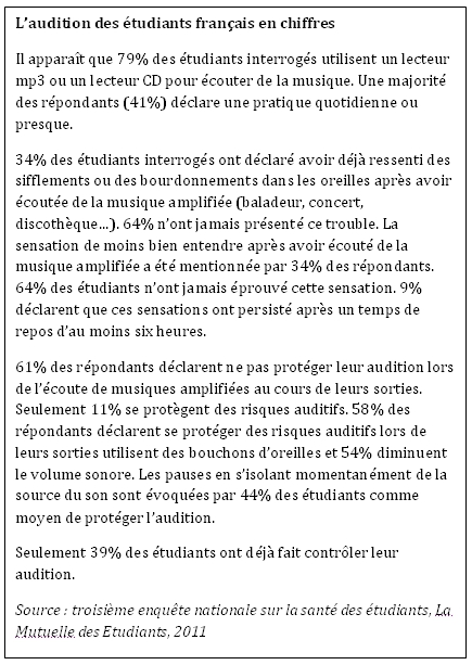 Audition des étudiants: chiffres prévention